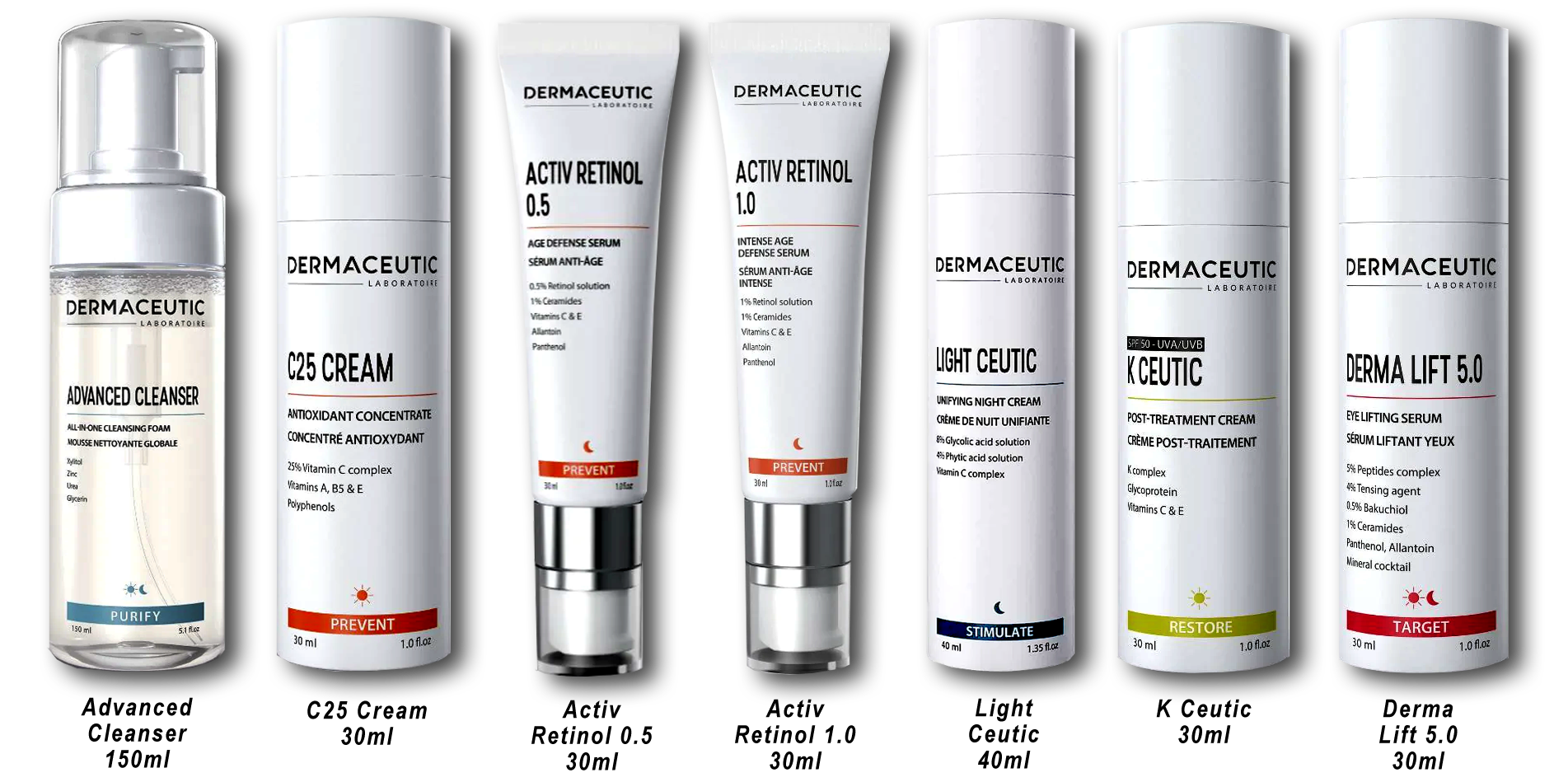 DermaceuticX7