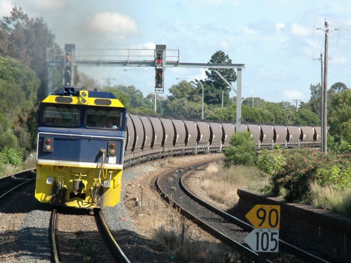 Rail Worker Pre-Employment Medicals Train curving around track